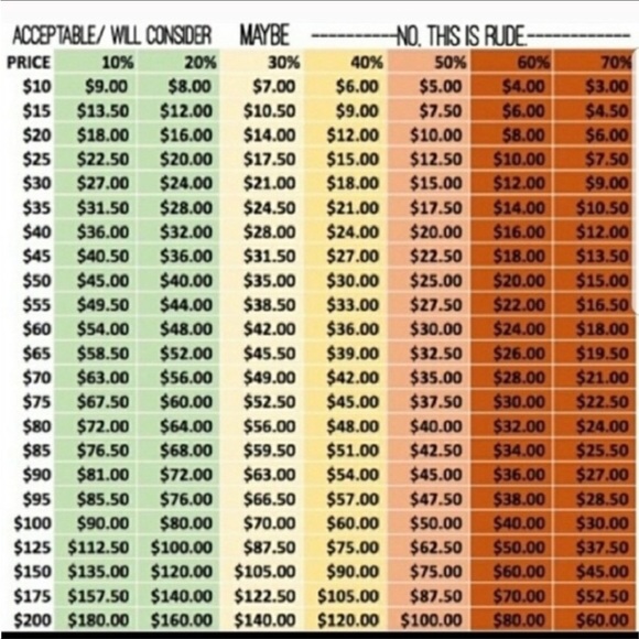 MAC Stranger Things 140SES Synthetic Full Fan Brush - Brand New In Package - Picture 12 of 13